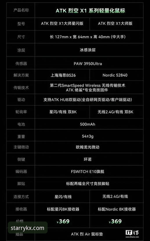 星空体育竞技体验 极致竞技体验再升级:星空体育平台最新版本技术评测