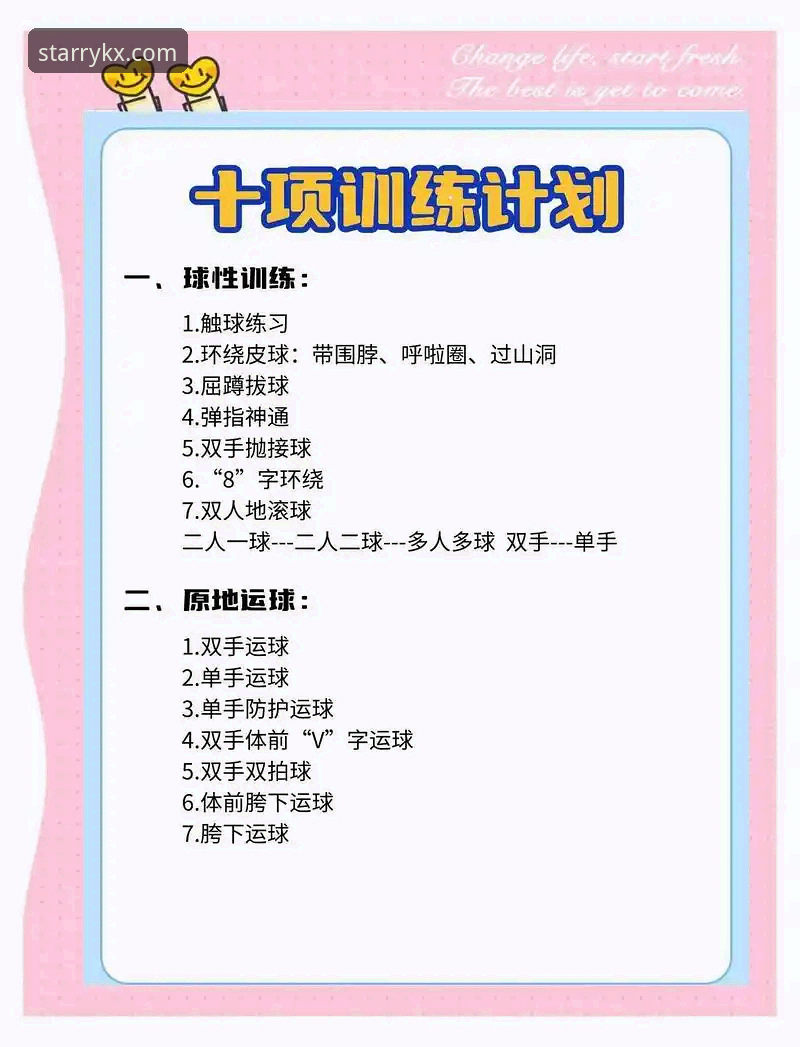 新手必看！掌握星空体育官网最新版本的7个核心操作要点